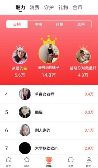 周深世界巡演墨尔本站出现了音响意外情况后，你对周深的表现是什么评价？